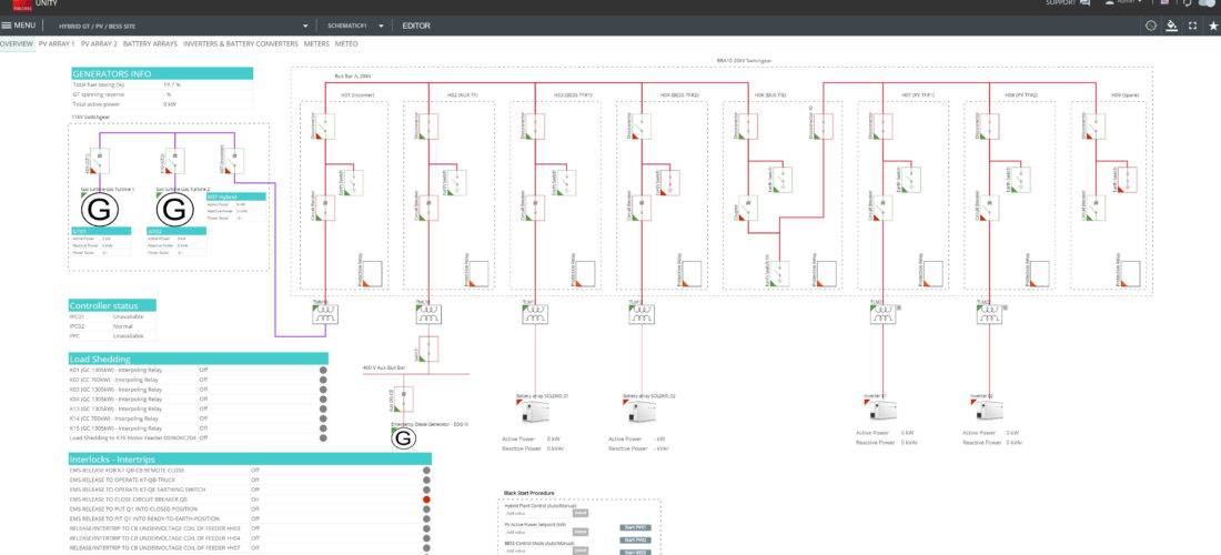 UNITY SCADA – New, Powerful Schematic Editor: